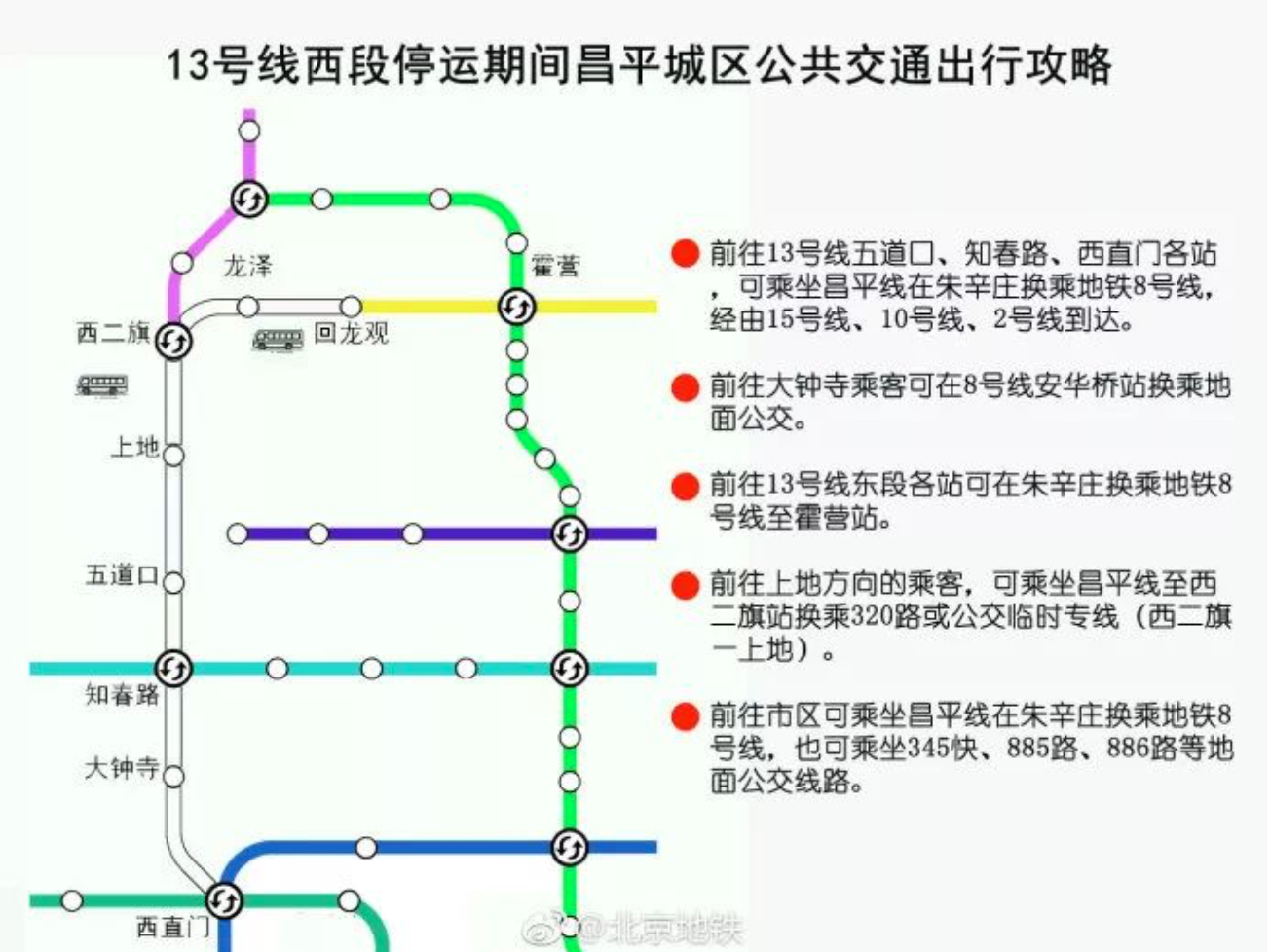 坐地铁的注意了北京这些线路将停运绕行指南看这里